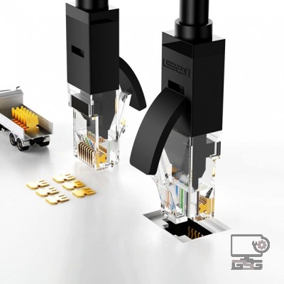 Dây Cáp Mạng Ugreen NW102 CAT6 UTP (2m) (Black)